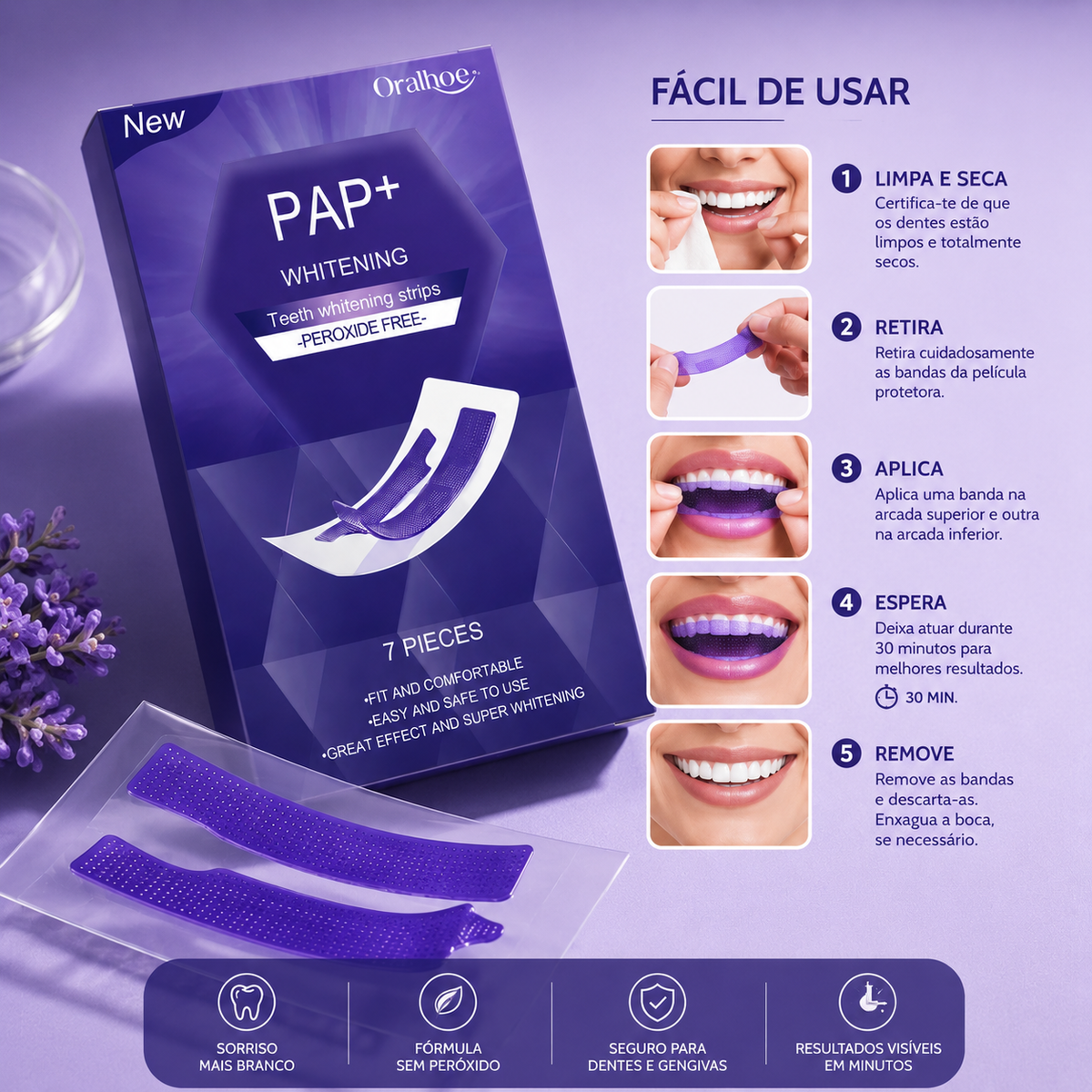 BLANCÉ Purple Whitening Strips
