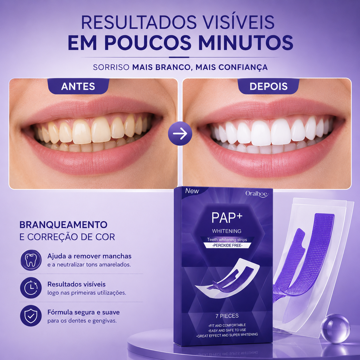 BLANCÉ Purple Whitening Strips